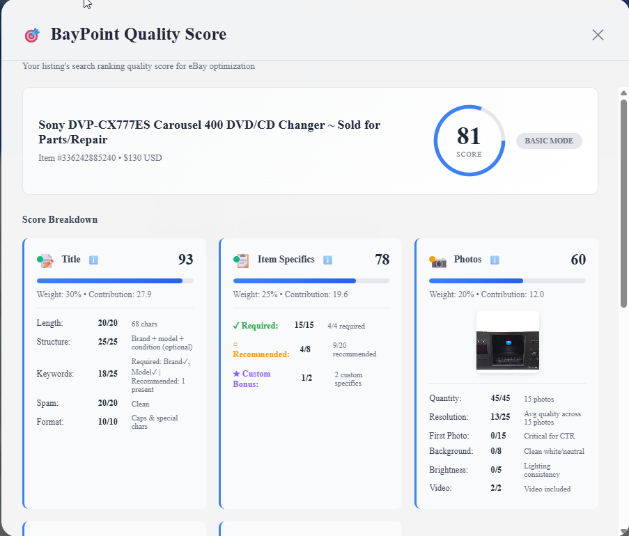 Listing Intelligence - BayPoint Score Analysis