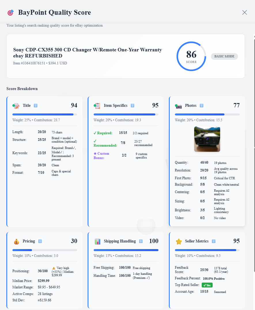 Baypoint Listing Quality Score Breakdown